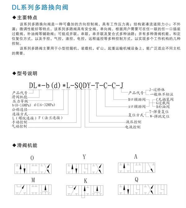 多路換向閥銷(xiāo)售