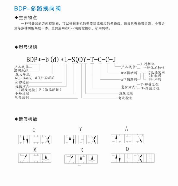 多路換向閥批發(fā)